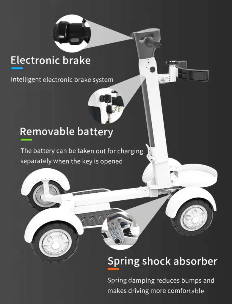 ES-m12-1 details 2